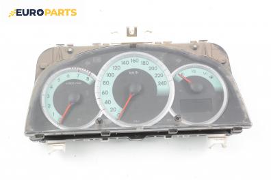 Километраж за Toyota Corolla Verso II (03.2004 - 04.2009) 1.8 (ZNR11), 129 к.с.