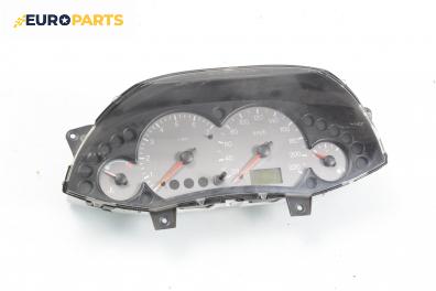 Километраж за Ford Focus I Hatchback (10.1998 - 12.2007) 1.6 16V, 100 к.с.
