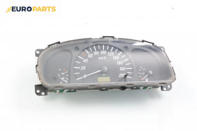 Километраж за Opel Agila A Hatchback (09.2000 - 12.2007) 1.0 12V, 58 к.с.