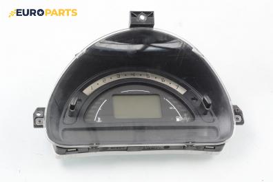 Километраж за Citroen C3 Pluriel (05.2003 - 03.2010) 1.6, 109 к.с., № P9650735580