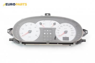 Километраж за Renault Megane I Coach (03.1996 - 08.2003) 1.9 dTi (DA0N), 98 к.с.