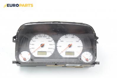 Километраж за Seat Cordoba Coupe (06.1994 - 12.2002) 1.6 MPI, 101 к.с.