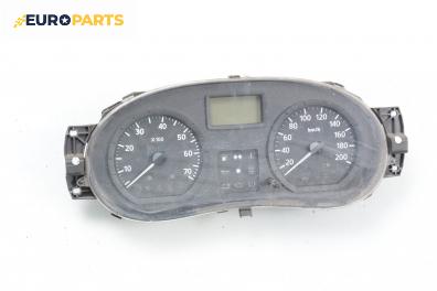 Километраж за Dacia Logan Sedan I (09.2004 - 10.2012) 1.6 (LSOB, LSOD, LSOF, LSOH), 87 к.с.