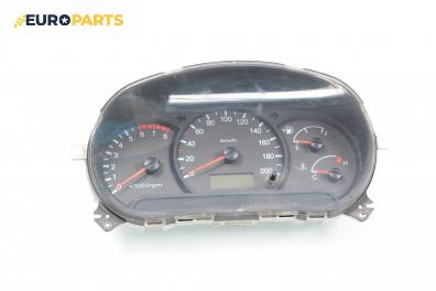 Километраж за Hyundai Accent II Hatchback (09.1999 - 11.2005) 1.3, 75 к.с.