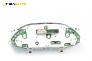 Километраж за Ford Focus I Hatchback (10.1998 - 12.2007) 1.6 16V, 100 к.с.