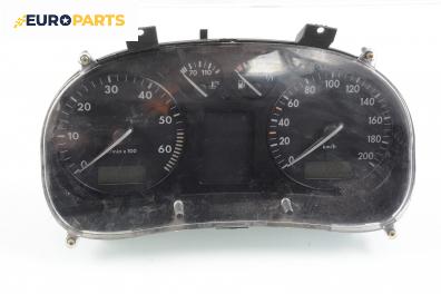 Километраж за Volkswagen Polo Hatchback II (10.1994 - 10.1999) 60 1.4, 60 к.с.