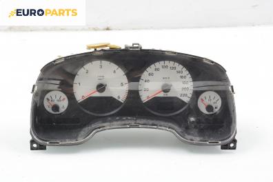 Километраж за Opel Astra G Estate (02.1998 - 12.2009) 2.0 DI, 82 к.с.