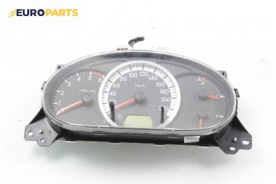 Километраж за Mazda 5 Minivan I (02.2005 - 12.2010) 2.0 CD, 143 к.с.