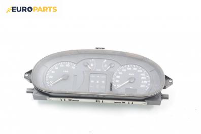 Километраж за Renault Megane Scenic (10.1996 - 12.2001) 1.9 dT (JA0K, JA0Y), 90 к.с.