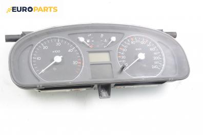 Километраж за Renault Laguna II Grandtour (03.2001 - 12.2007) 1.9 dCI (KG0E), 105 к.с.