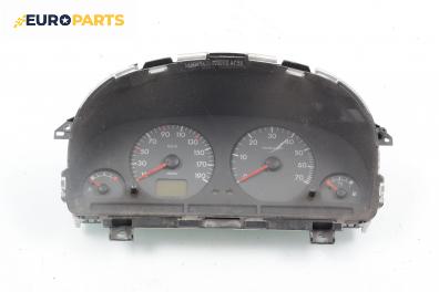 Километраж за Peugeot Partner Combispace (05.1996 - 12.2015) 1.9 D, 69 к.с.