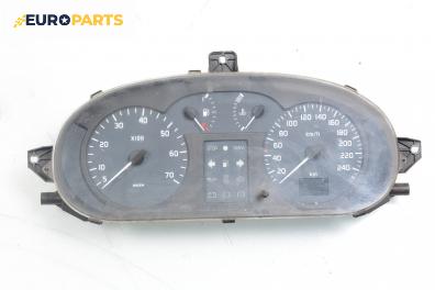 Километраж за Renault Megane I Hatchback (08.1995 - 12.2004) 1.4 16V (BA0D, BA1H, BA0W, BA10), 95 к.с.