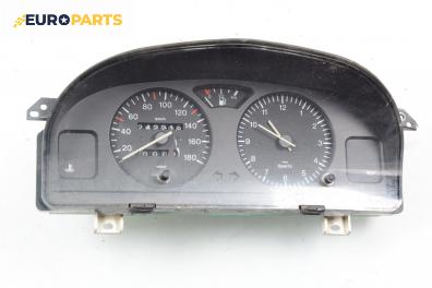 Километраж за Citroen AX Hatchback (07.1986 - 12.1998) 1.0, 44 к.с.