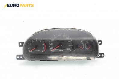 Километраж за Mazda 323 P V Hatchback (10.1996 - 09.1998) 1.3 16V, 73 к.с.