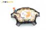 Airbag за Mazda 323 P V Hatchback (10.1996 - 09.1998), 2+1 вр., хечбек, позиция: предна