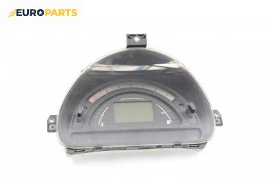 Километраж за Citroen C3 Hatchback I (02.2002 - 11.2009) 1.4 16V HDi, 90 к.с.