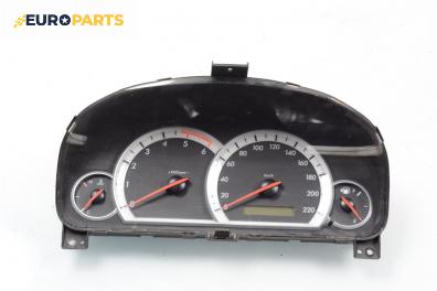 Километраж за Chevrolet Captiva SUV (06.2006 - ...) 2.0 D 4WD, 150 к.с.