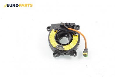 Лентов кабел за Airbag за Chevrolet Captiva SUV (06.2006 - ...)