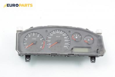Километраж за Nissan Primera Sedan II (06.1996 - 12.2001) 1.8 16V, 114 к.с.