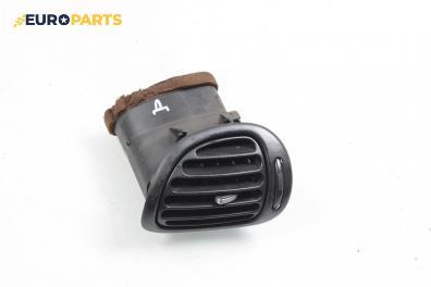 Духалка парно за Peugeot 206 CC Cabrio (09.2000 - 12.2008)