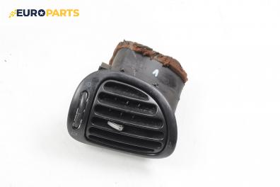 Духалка парно за Peugeot 206 CC Cabrio (09.2000 - 12.2008)