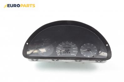 Километраж за Fiat Punto Hatchback (09.1993 - 09.1999) 1.7 TD, 63 к.с.