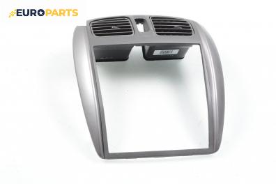 Духалки парно за Mazda Premacy Minivan (07.1999 - 03.2005)