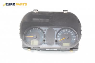 Километраж за Ford Fusion Hatchback (08.2002 - 12.2012) 1.6, 100 к.с.
