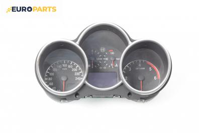 Километраж за Alfa Romeo 147 Hatchback (2000-11-01 - 2010-03-01) 1.9 JTD (937AXD1A), 115 к.с.
