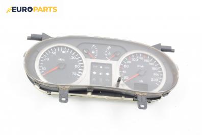 Километраж за Renault Clio II Hatchback (09.1998 - 09.2005) 1.6 16V (BB01, BB0H, BB0T, BB14, BB1D, BB1R, BB2KL...), 107 к.с.