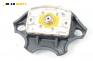 Airbag за Renault Megane I Coach (03.1996 - 08.2003), 2+1 вр., купе, позиция: предна