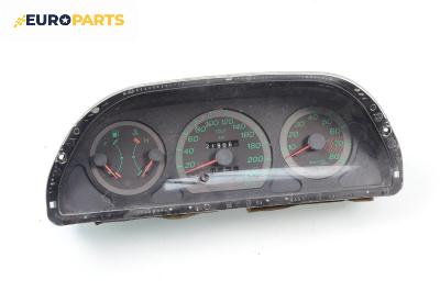 Километраж за Fiat Palio Weekend (04.1996 - 04.2012) 1.6 16V (178DX.D1A), 100 к.с.