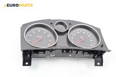 Километраж за Opel Astra H GTC (03.2005 - 10.2010) 1.8, 140 к.с.