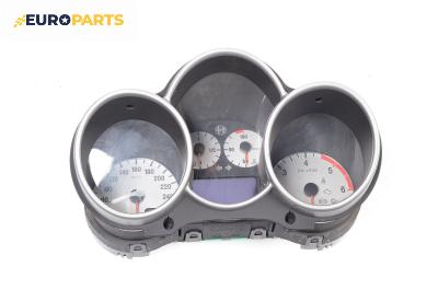 Километраж за Alfa Romeo 147 Hatchback (2000-11-01 - 2010-03-01) 1.9 JTD (937AXD1A), 115 к.с.