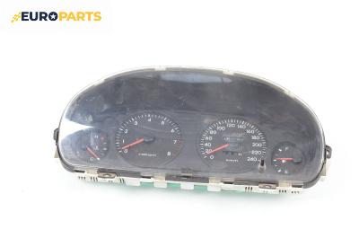 Километраж за Hyundai Sonata IV Sedan (03.1998 - 12.2005) 2.0 16V, 136 к.с.