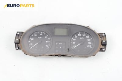 Километраж за Dacia Logan Sedan I (09.2004 - 10.2012) 1.5 dCi (LS0K), 68 к.с.