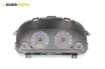 Километраж за Peugeot Partner Box I (04.1996 - 12.2015) 2.0 HDi, 90 к.с.