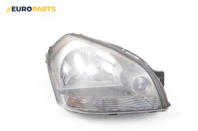 Фар за Hyundai Tucson SUV (06.2004 - 11.2010), джип, позиция: дясна