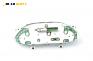 Километраж за Ford Focus I Hatchback (10.1998 - 12.2007) 1.4 16V, 75 к.с.