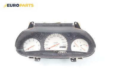 Километраж за Ford Escort VII Estate (01.1995 - 02.1999) 1.6 i 16V, 88 к.с.
