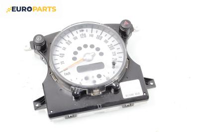 Километраж за Mini Hatchback (R50, R53) (06.2001 - 09.2006) Cooper S, 163 к.с.