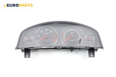 Километраж за Opel Signum Hatchback (05.2003 - 12.2008) 2.2 DTI, 125 к.с.