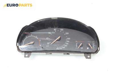 Километраж за Saab 9-3 Hatchback (02.1998 - 08.2003) 2.2 TiD, 125 к.с.