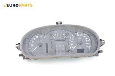 Километраж за Renault Scenic I Minivan (09.1999 - 07.2010) 1.6 16V (JA0B, JA04, JA11), 107 к.с.