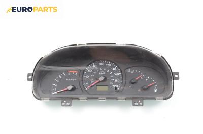 Километраж за Kia Rio Estate I (07.2000 - 04.2006) 1.3, 75 к.с.