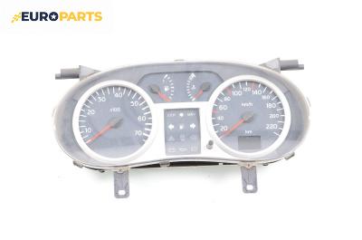 Километраж за Renault Clio II Hatchback (09.1998 - 09.2005) 1.2 16V (BB05, BB0W, BB11, BB27, BB2T, BB2U, BB2V, CB05...), 75 к.с.