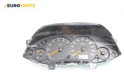 Километраж за Ford Focus I Sedan (02.1999 - 12.2007) 1.6 16V, 100 к.с.