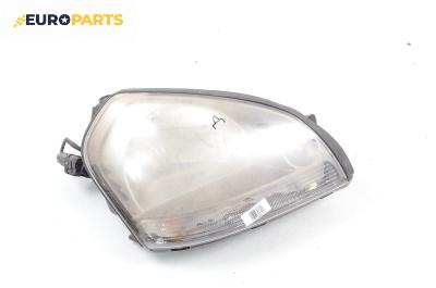 Фар за Hyundai Tucson SUV (06.2004 - 11.2010), джип, позиция: дясна