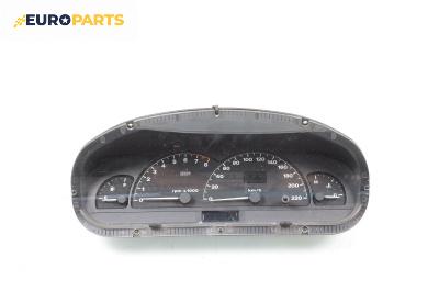 Километраж за Fiat Bravo I Hatchback (1995-10-01 - 2001-10-01) 1.6 16V (182.AB), 103 к.с.