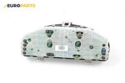 Километраж за Mazda 323 F VI Hatchback (09.1998 - 05.2004) 2.0 D, 71 к.с.